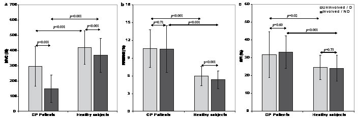 851fig4.pdf