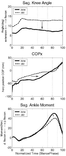 865fig2.tif