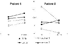 868fig3.tif