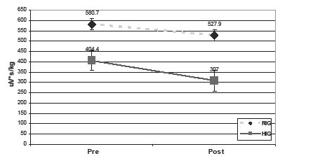 872fig3.pdf