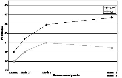 878fig2.pdf