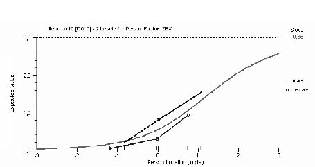 882fig2.tif