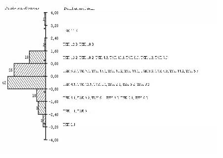 882fig3.pdf