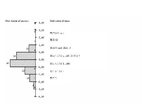 882fig4.pdf