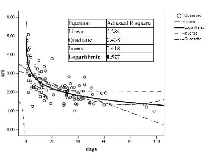 895fig2.tif