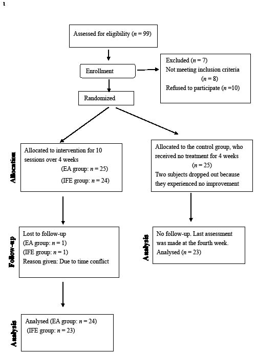 898fig1.pdf