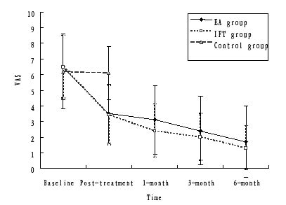 898fig3.pdf