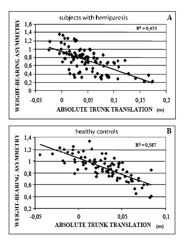 909fig3.tif