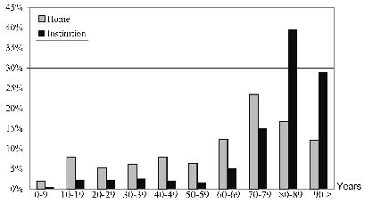 913fig1.tif