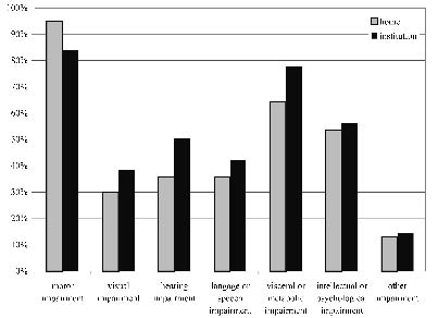 913fig3.tif