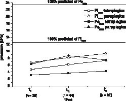 916fig2.pdf