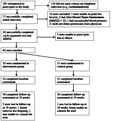 919fig1.pdf