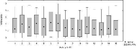 926fig1.tif
