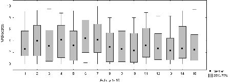 926fig1.tif