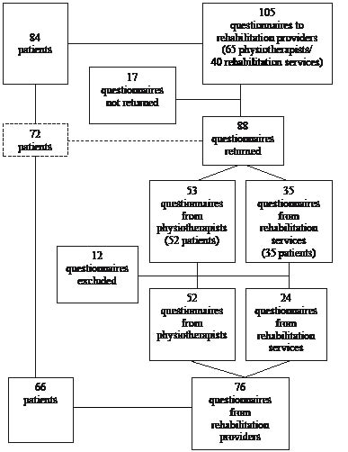 927fig1.pdf