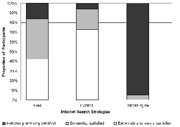 930fig3.tif