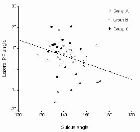 931fig3.tif