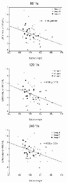 931fig4.tif