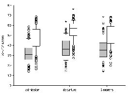 932fig3.tif