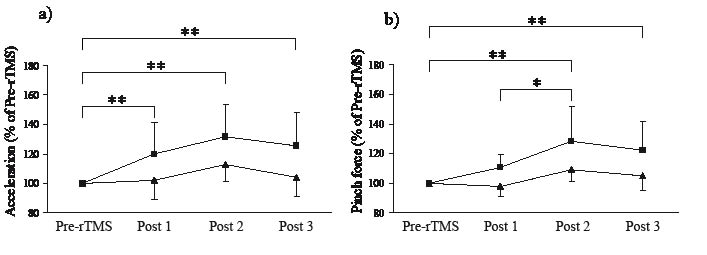 934fig2.pdf