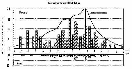 951fig1NY.tif