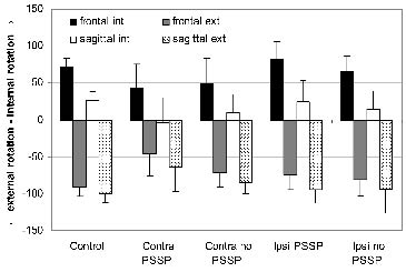 952fig3.tif