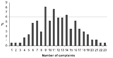 953fig2.tif