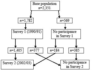 956fig1.pdf