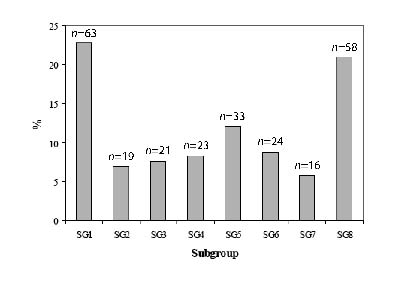 958fig1.tif