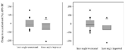 960fig3.tif