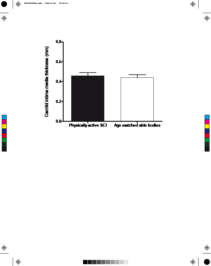 963fig1.pdf