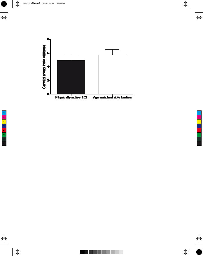 963fig2.pdf