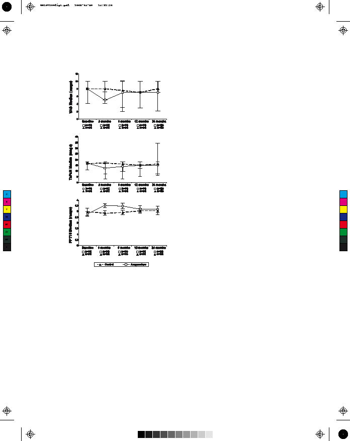 967fig1.pdf