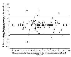 979fig2.tif