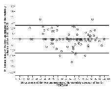 979fig3.tif