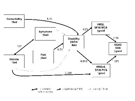 981fig2.tif