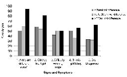 981fig3.tif