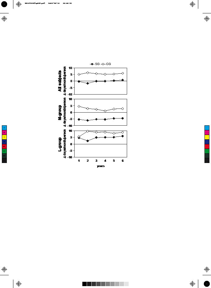 982fig3NY.pdf