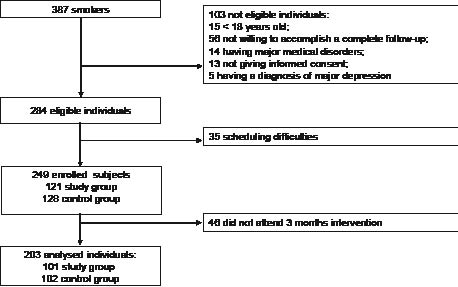 983fig1.pdf