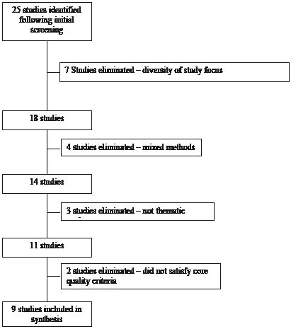 987fig1.pdf