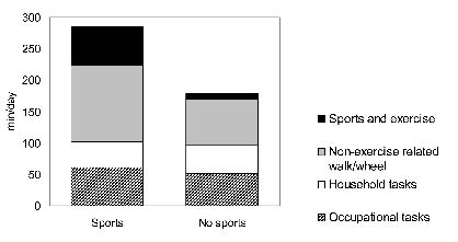 988fig1.tif