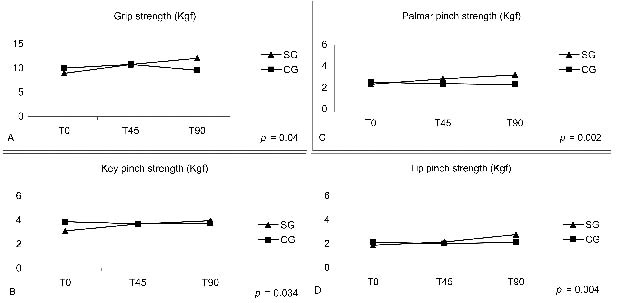 989fig3.tif