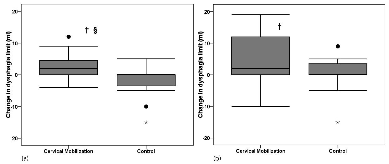 992fig4.tif