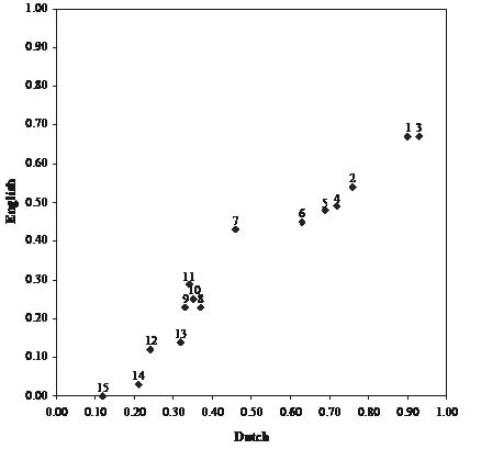 994fig1.pdf